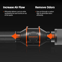 SPIDER FARMER ogljikov aktivni filter za prezračevanje, rastlinjake in odstranjevanje vonjav