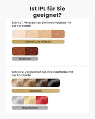 HAARLOSY IPL naprava za odstranjevanje dlak