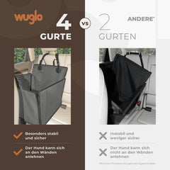 WUGLO vodoodoporen siv avtosedež za manjše in srednje velike pse do 18 kg - M