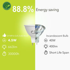 LED žarnica GU5.3 MR16 4,5 W nevtralna bela