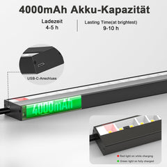 Brezžična LED slika svetilka z daljincem 40 cm