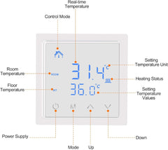 Pametni termostat za talno ogrevanje z zaslonom na dotik