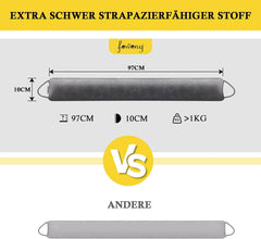 Težki Zvočno Izoliran in Energetsko Učinkovit Zatič za Vrata