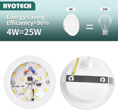 Vgradna LED svetilka za pohištvo z nastavljivo barvno temperaturo