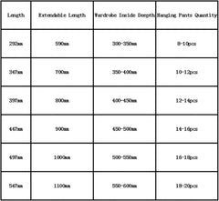 Raztegljiva bela oblačilna palica 397 mm