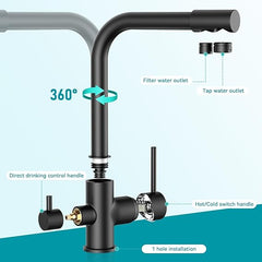 FORIOUS 3-v-1 kuhinjska pipa funkcija filtriranja