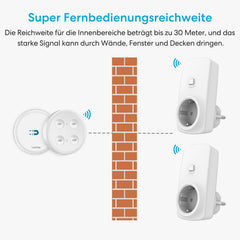 Radijsko vodena kotna vtičnica v beli barvi