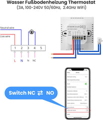 Pametni Termostat za Talno Ogrevanje na Vodo Združljiv z Alexa in Google Home, Upravljanje prek Aplikacije Smart Life