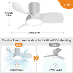 SLOCHI LED stropna svetilka z ventilatorjem in daljinski upravljalnikom