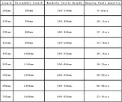 Teleskopska izvlečna obešalna palica črna - 447 mm
