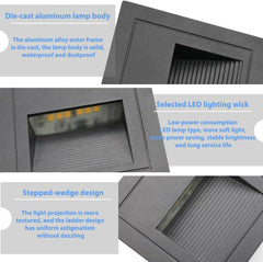 AROTELICHT Set 8 LED svetil Arotelicht za stopnice