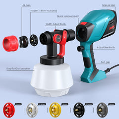 ENEACRO 700 W set s pištolo za barvanje s 1200 ml posodo in 5 šobami