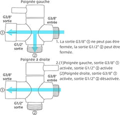 3-Smerni Preklopni Ventil za WC in Bidet