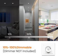 Stropna LED Nagibna Svetilka - 230 V 76 mm 6 W (Paket 6 Kosov)