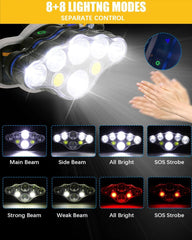 Super Svetla LED Naglavna Svetilka - 18000 Lumnov