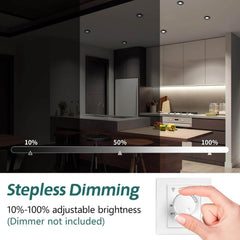 KYOTECH zatemnljiv in vrtljiv vgradni LED reflektor