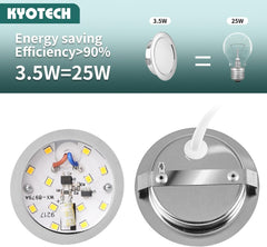Set 3 vgradnih LED svetil za pohištvo - krom