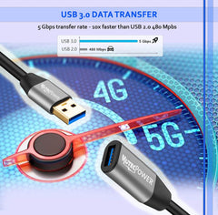 15m Aktivni USB 3.0 Podaljšek s Ojačevalniki