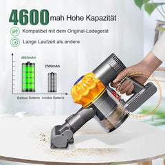 4600 mAh 21.6 V Zamenljiva Baterija za Dyson V6