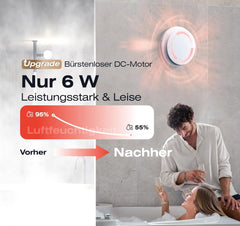 SBONNI Kopalniški ventilator z daljinskim upravljanjem in dvosmernim delovanjem