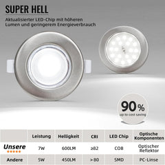 LED reflektor vgradni, 7W, 95mm, 5000K, 6 kosov