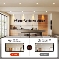 6kos Vgradni LED reflektorji 4.5W, 3000K, IP65, Ø68mm