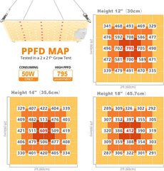 500 W LED Rastlinska Svetilka za Pospeševanje Rasti in Cvetenja