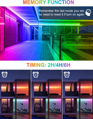 RGB LED reflektor 42 W s 30 načini in daljincem za notranjo in zunanjo uporabo