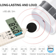 Mini dimni alarm z 10-letno baterijo in fotoelektričnim senzorjem - 3 kosi