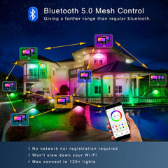 30W RGBW pametni reflektor z Bluetooth upravljanjem