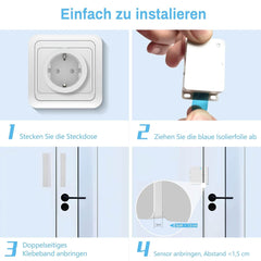 Okensko Kontaktno Stikalo in Radijska Vtičnica za Nadzor Izpuha