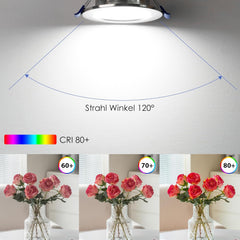 Vgradna LED usmerjena svetilka za kopalnico