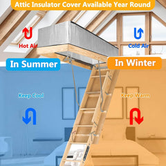 RELEDESA Izolacijski pokrov za podstrešne stopnice z montažnim setom