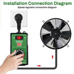 DEWIN 230 V univerzalni regulator napetosti za motorje in električno orodje