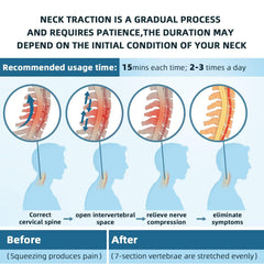 HEYOUTH profesionalna opornica za razbremenitev vratne hrbtenice