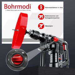 HSAWBIT HSS žaga za les s SDS Plus in šesterokotnim nastavkom