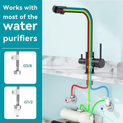 FORIOUS 3-v-1 kuhinjska pipa funkcija filtriranja