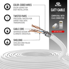 MR.TRONIC Ethernet kabel brez RJ45 konektorjev – 50 m
