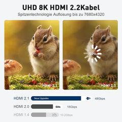 XGMATT optični HDMI 2.1 kabel, 48 Gbps, 8K/60 Hz in 4K/120 Hz - 10 m