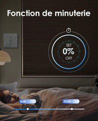 ALLEVOI set 4 pametnih WiFi stikal za rolete združljivih z Alexa/Google Home