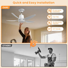 ORTHLAND 50 W Stropni ventilator z osvetlitvijo in daljinskim upravljalnikom