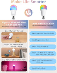 Pametna LED žarnica E27 12 W RGB z Bluetooth upravljanjem, 6 kosov