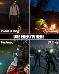 Super Svetla LED Naglavna Svetilka - 18000 Lumnov