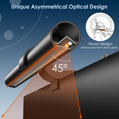 Ukrivljena svetilka za monitor