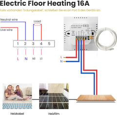 WiFi Pametni Termostat za Električno Talno Gretje, Kompatibilen z Alexa in Google Home