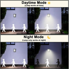 13.5 W LED Zunanja Stenska Luč s Senzorjem Gibanja