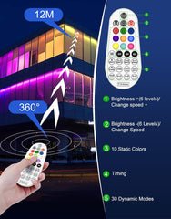 RGB LED reflektor 42 W s 30 načini in daljincem za notranjo in zunanjo uporabo