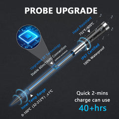 BFOUR brezžični termometer za meso z Bluetooth povezavo in aplikacijo