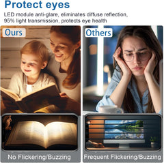 LED stropne svetilke 3000 K v beli barvi 4 kosi