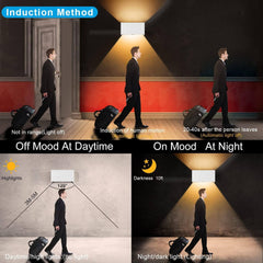 24 W Zunanje Svetilke s Senzorjem Gibanja - IP65, 3000 K (Komplet 2 Kosa)